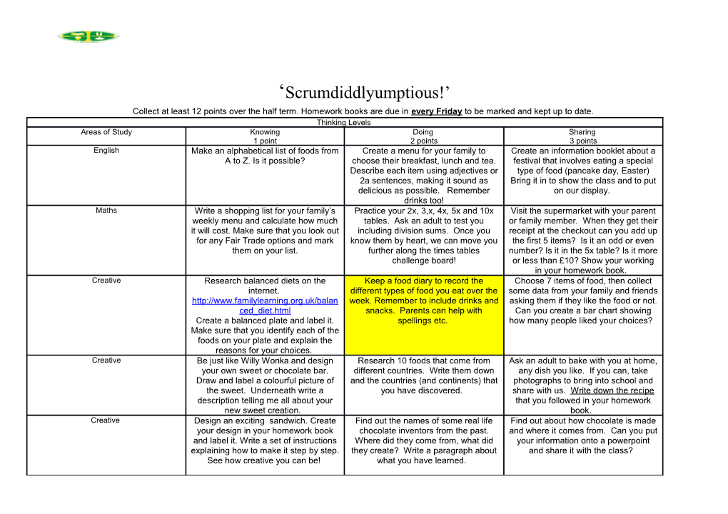 Collect at Least 12 Points Over the Half Term. Homework Books Are Due in Every Friday To