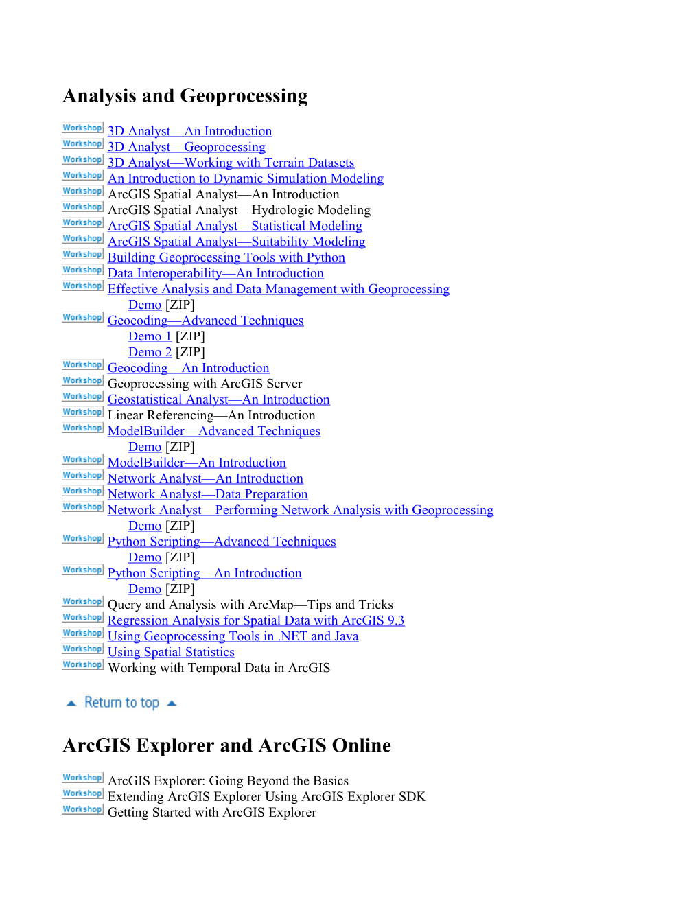 Analysis and Geoprocessing