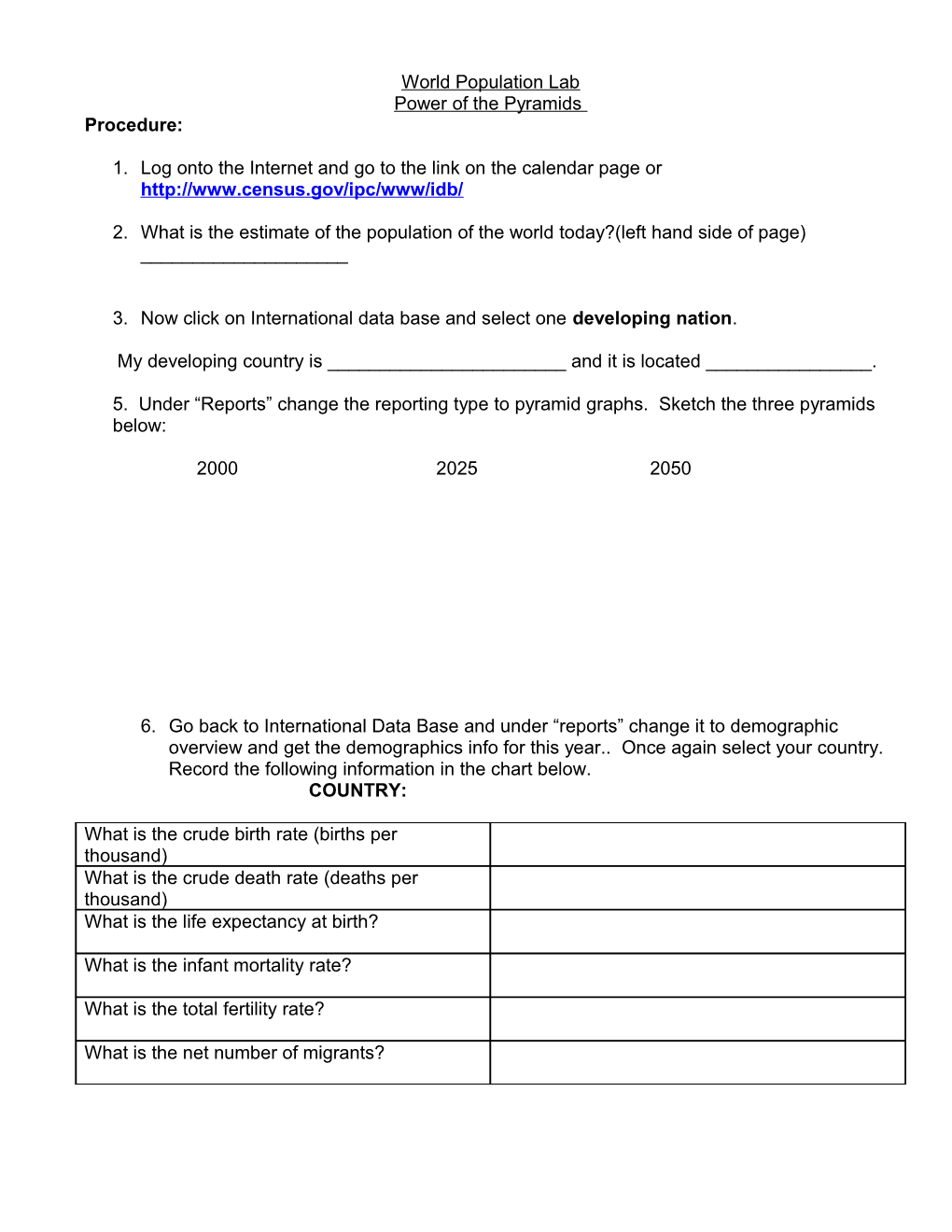 World Population Lab