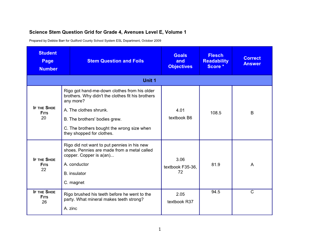 Science Stem Question Grid for Grade 4, Avenues Level E, Volume 1