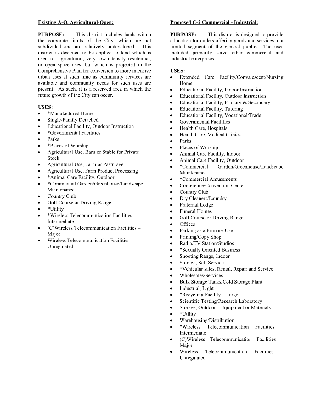 Existing A-O, Agricultural-Open