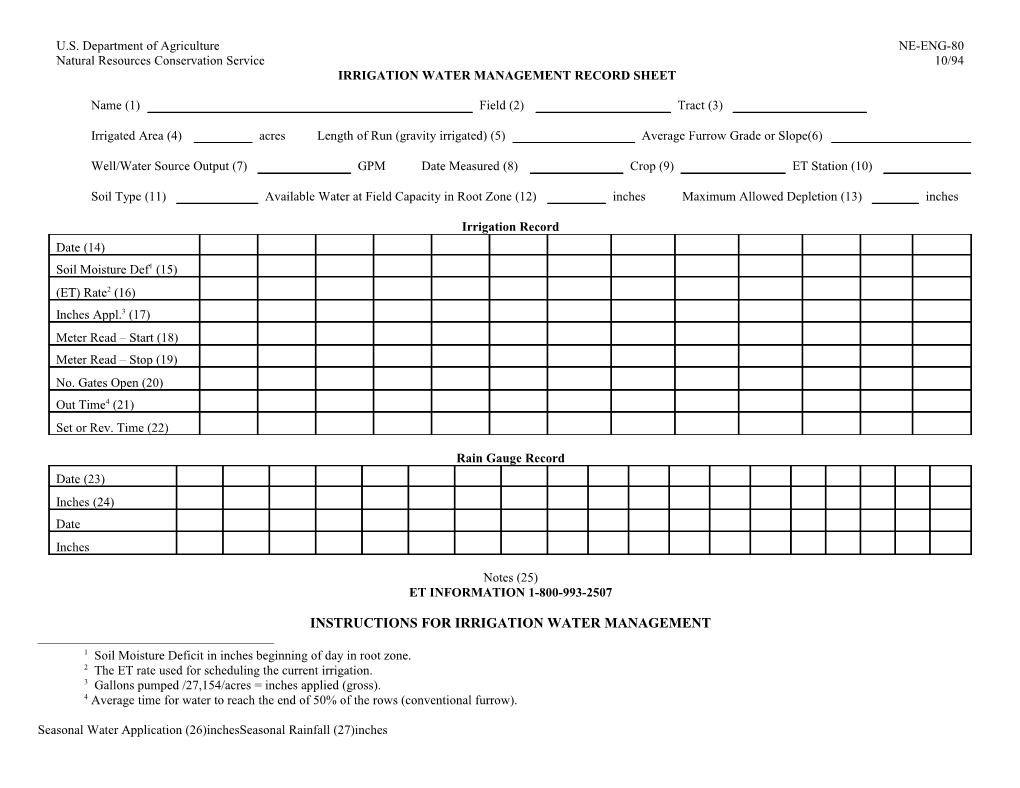 Irrigation Water Management Record Sheet