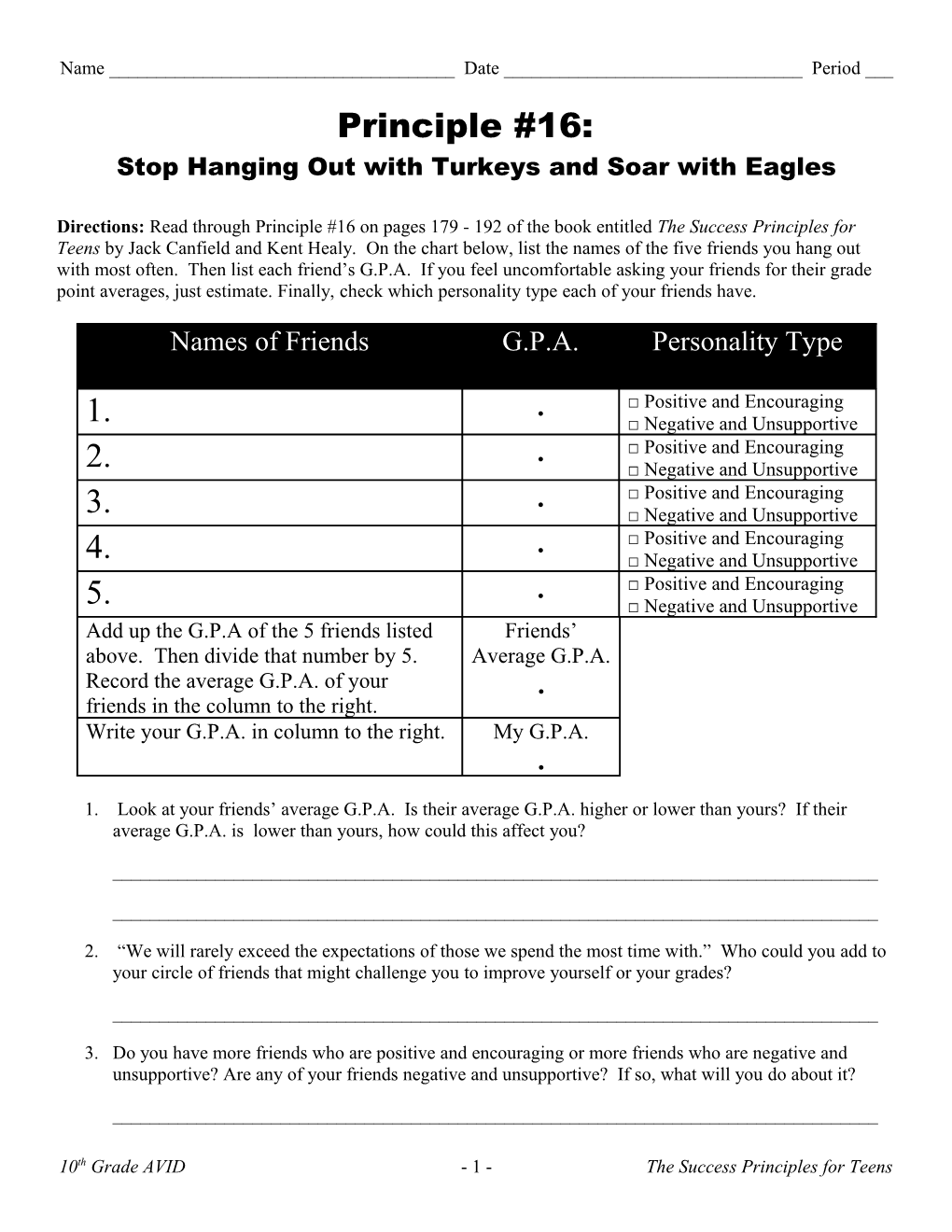 Learning Styles Assessment