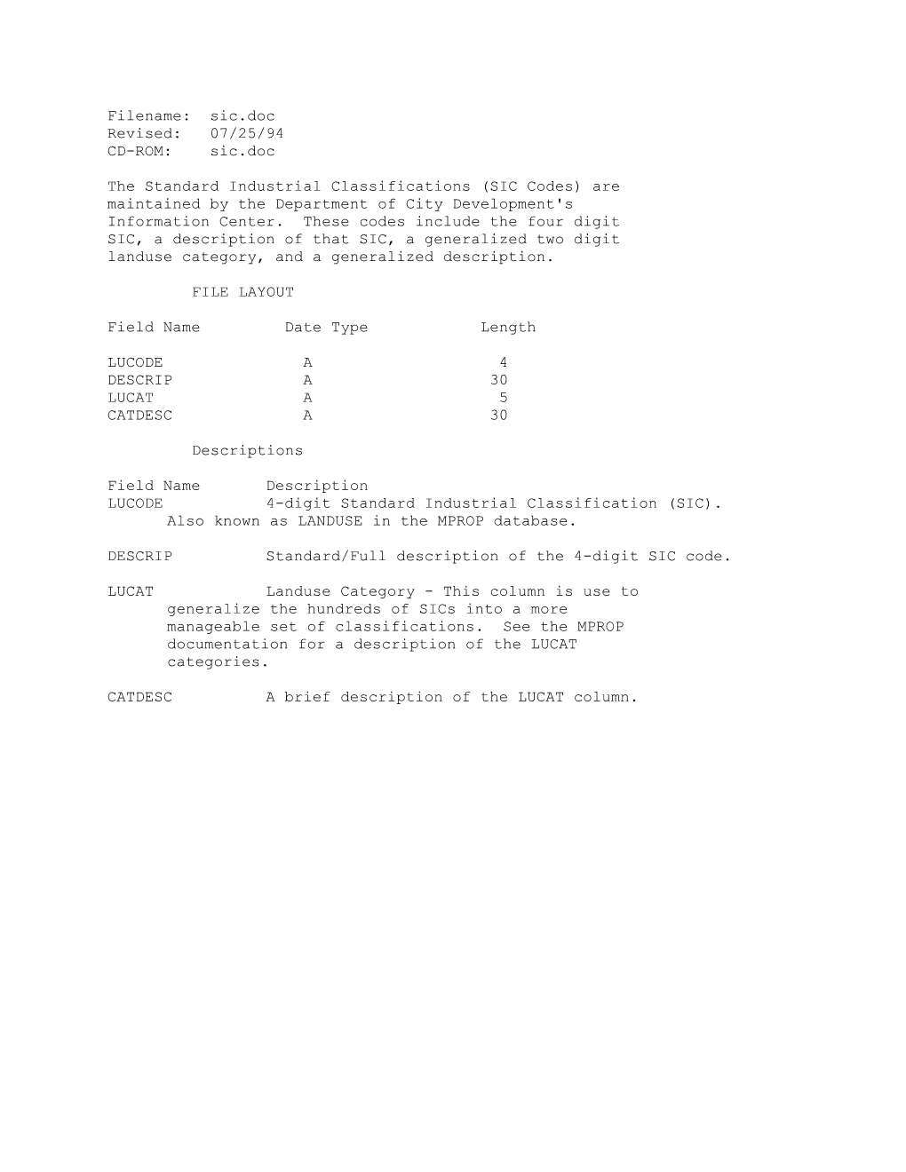 The Standard Industrial Classifications (SIC Codes) Are