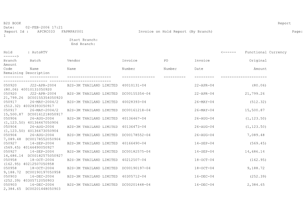 Report Id : APCRC033 FAPMPAY001 Invoice on Hold Report (By Branch) Page: 1