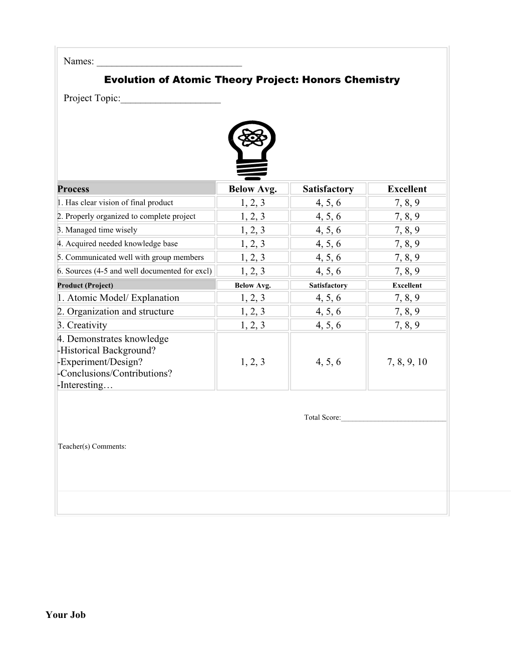 1) Research Your Topic, Take Good Notes, Get a Grasp of the Information