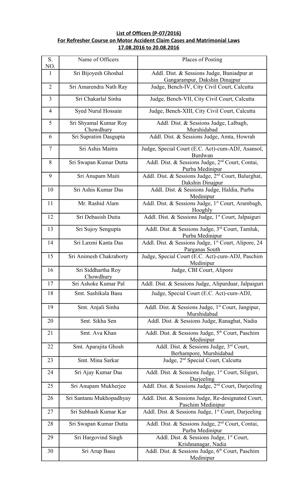 For Refresher Course on Motor Accident Claim Cases and Matrimonial Laws