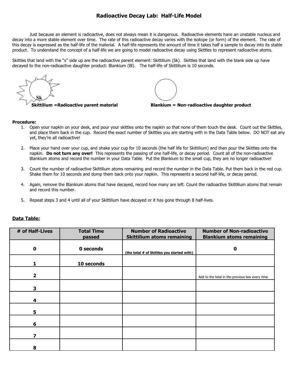 Radioactive Decay Lab: Half-Life Model