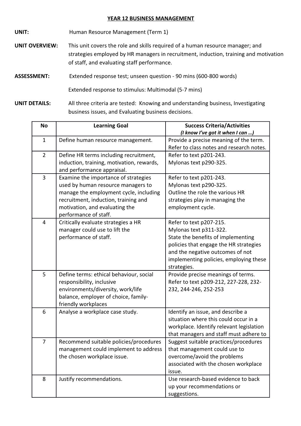 Year 12 Business Management s1