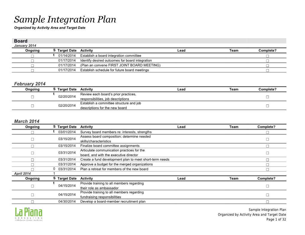 Organized by Activity Area and Target Date