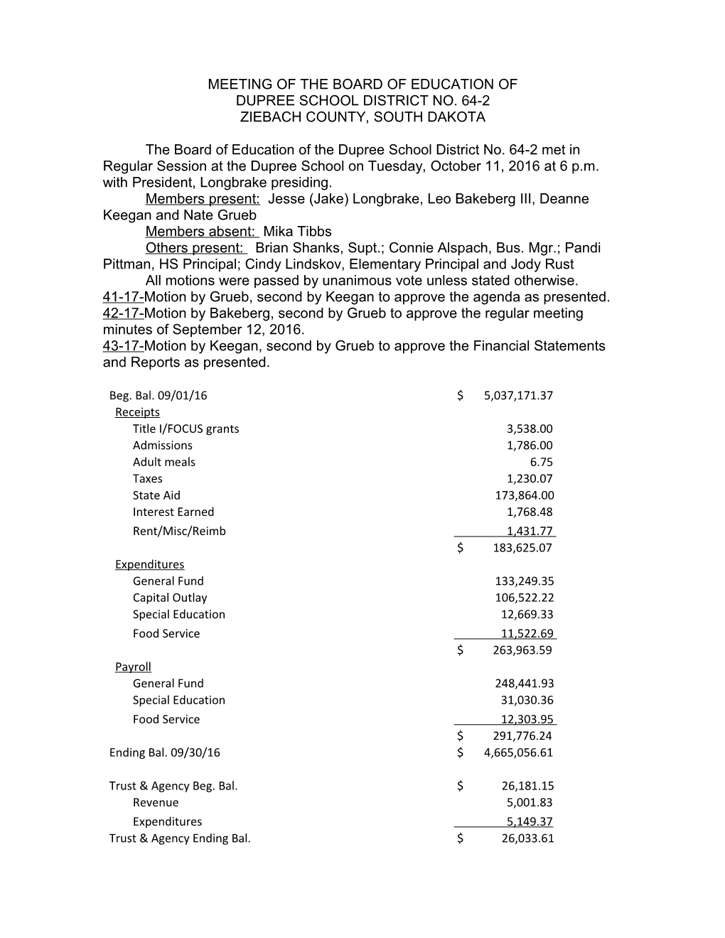 Meeting of the Board of Education Of