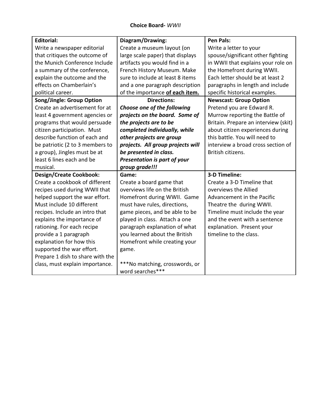 Choice Board- WWII