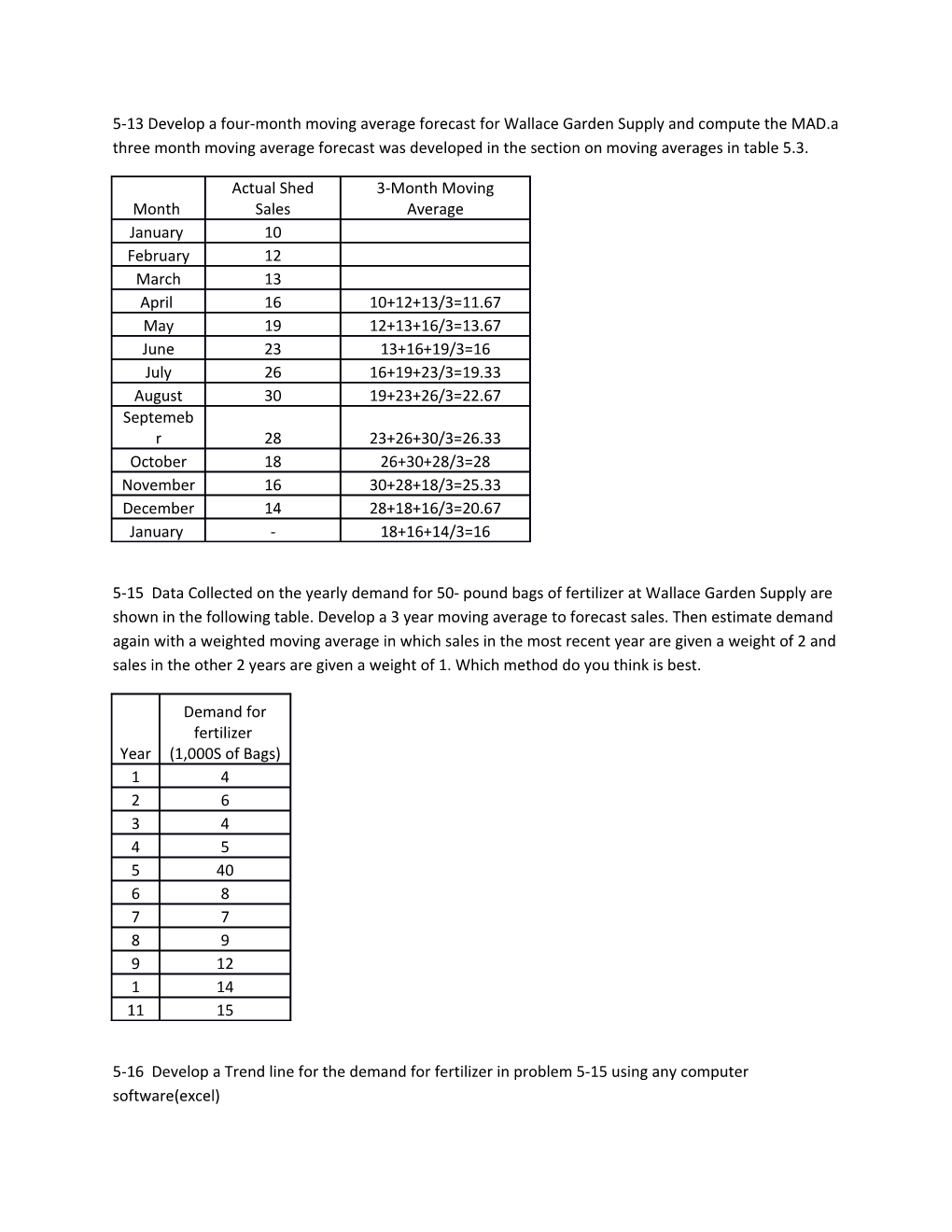 5-13 Develop a Four-Month Moving Average Forecast for Wallace Garden Supply and Compute