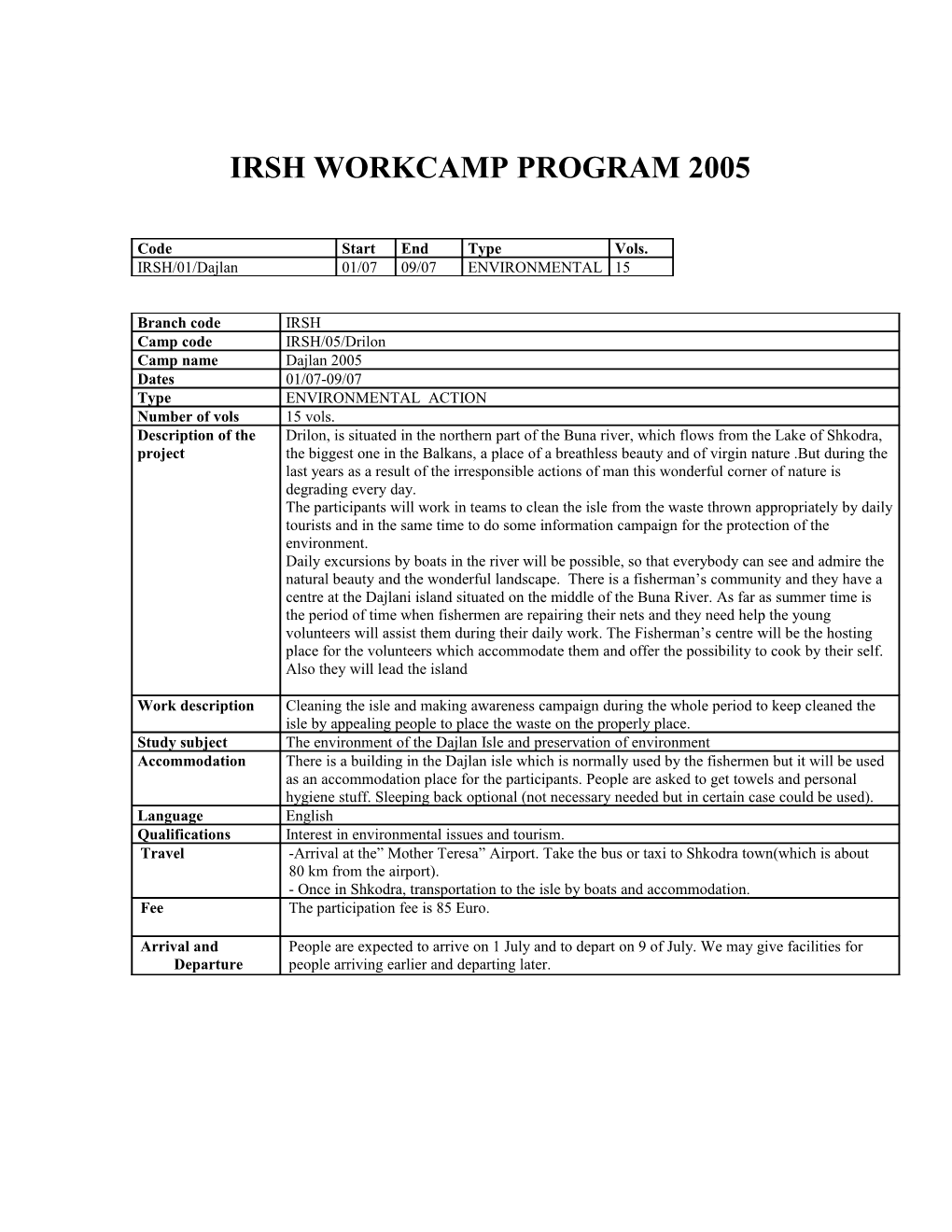 Irsh Workcamp Program 2002