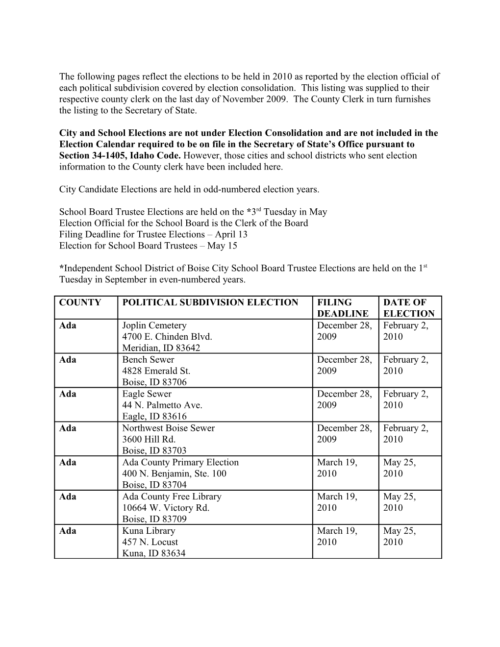 The Following Pages Reflect the Elections to Be Held in 2002 As Reported by the Election