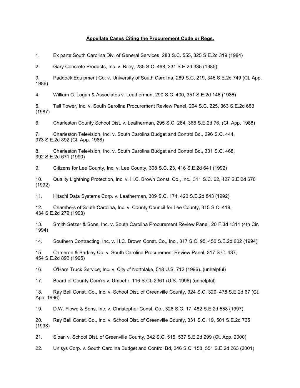 Appellate Cases Citing the Procurement Code Or Regs