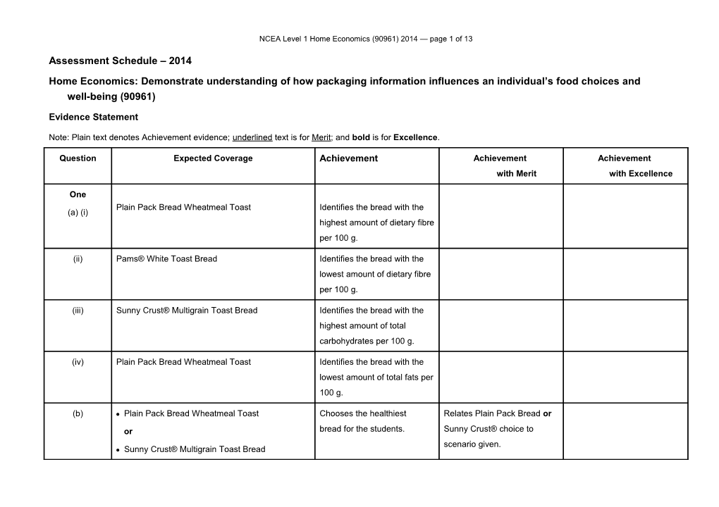 NCEA Level 1 Home Economics (90961) 2014 Assessment Schedule