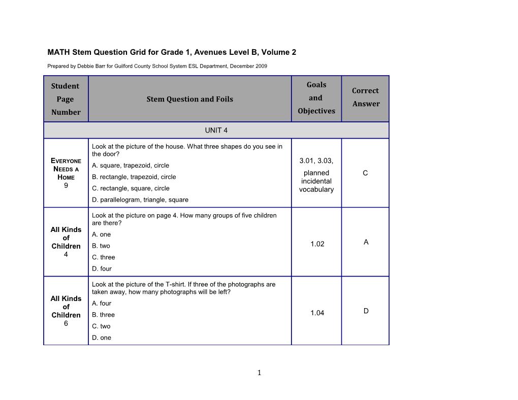 MATH Stem Question Grid for Grade 1, Avenues Level B, Volume 2