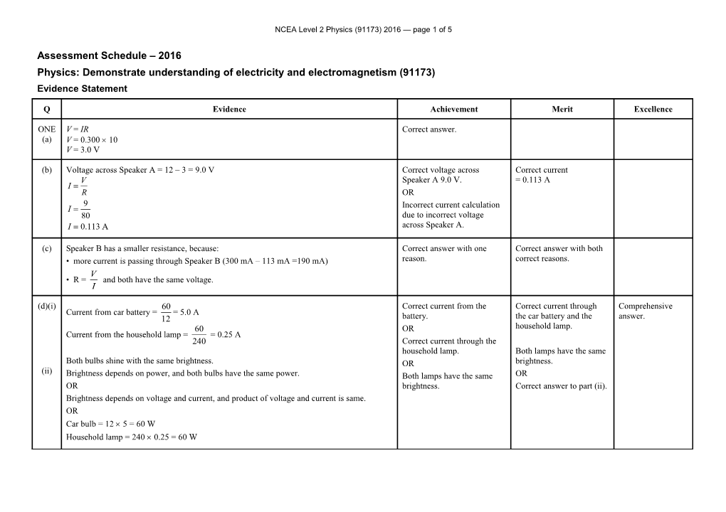 NCEA Level 2 Physics (91173) 2016 Assessment Schedule