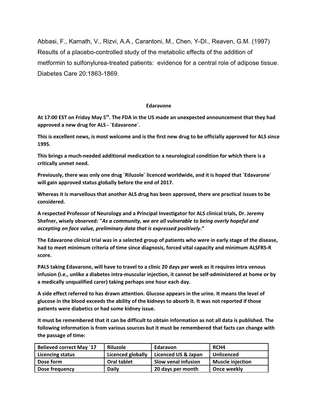 Abbasi, F., Kamath, V., Rizvi, A.A., Carantoni, M., Chen, Y-DI., Reaven, G.M. (1997)