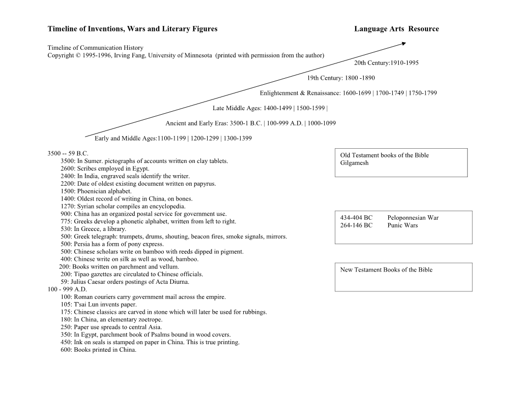 Timeline of Inventions, Wars and Literary Figures Language Arts Resource