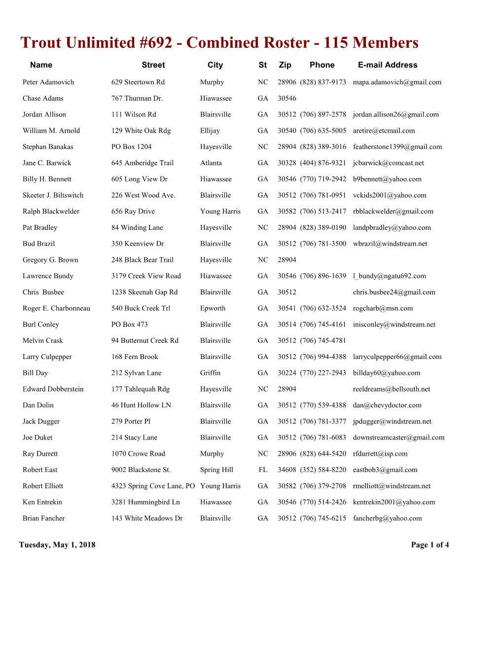 Trout Unlimited #692 - Combined Roster - 115 Members