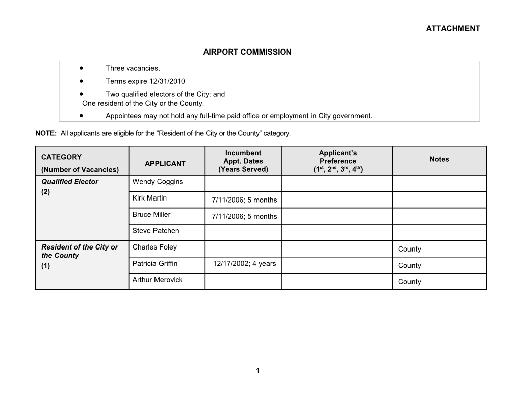 Community Events and Festivals Committee