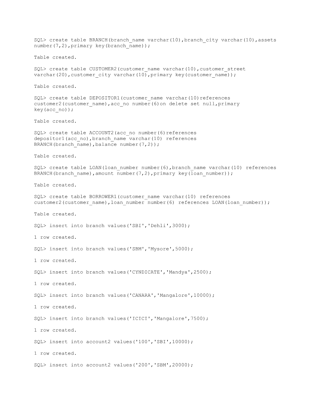 SQL Create Table BRANCH(Branch Name Varchar(10),Branch City Varchar(10),Assets