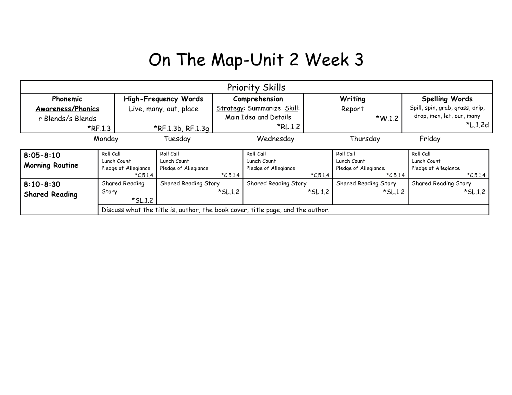 On the Map-Unit 2 Week 3