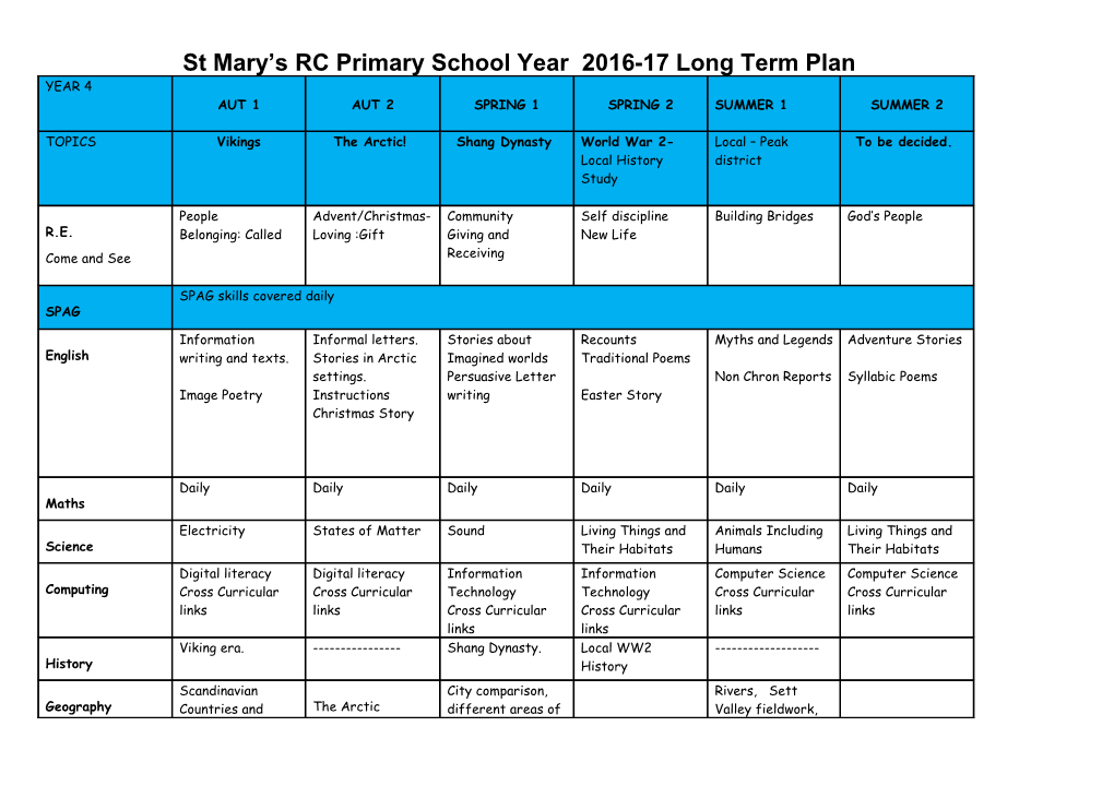 St Mary S RC Primary School Year 2016-17 Long Term Plan