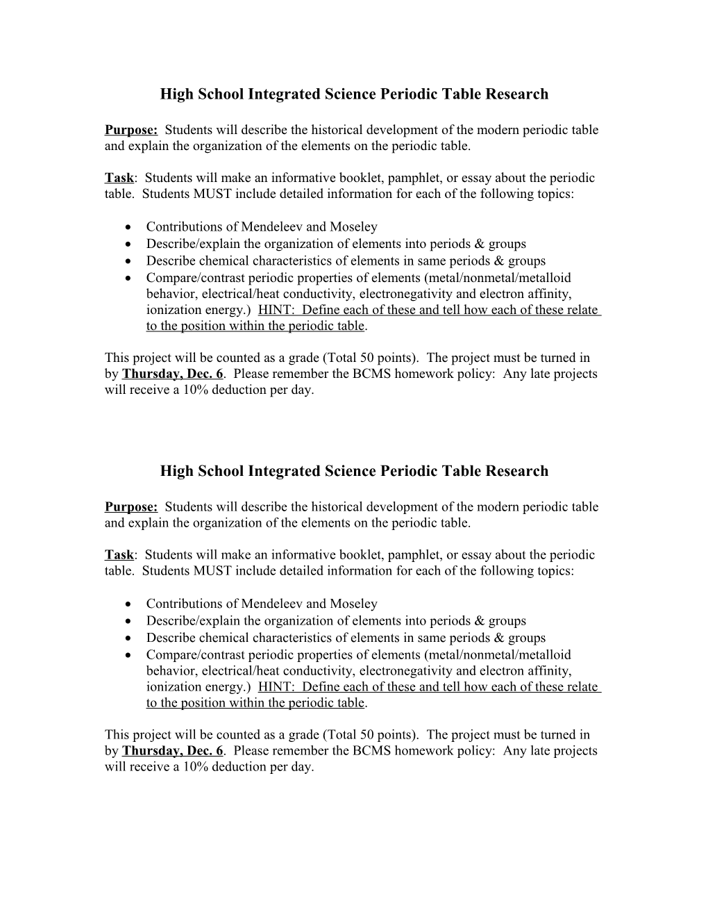 High School Integrated Science Periodic Table Research