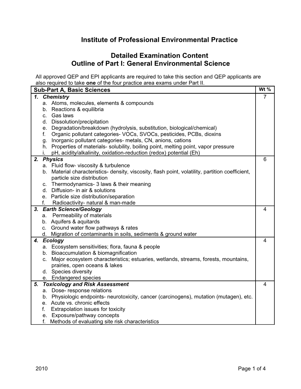 Detailed Examination Content