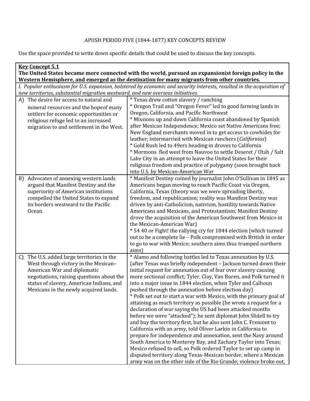 Apush Period Five (1844-1877) Key Concepts Review