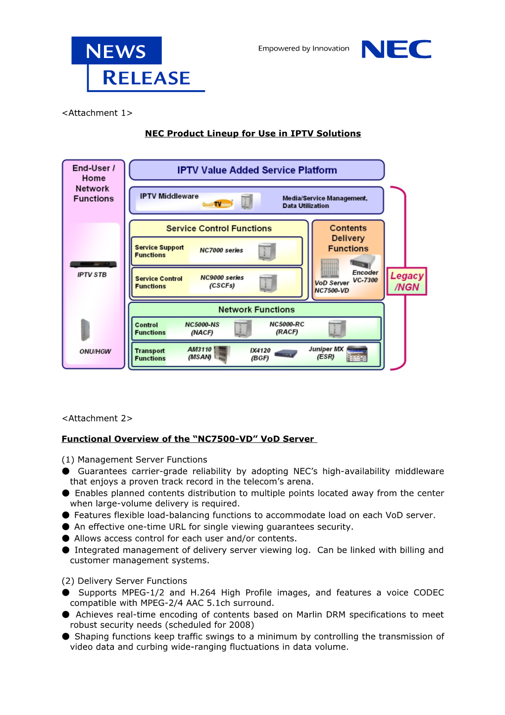 NEC Product Lineup for Use in IPTV Solutions