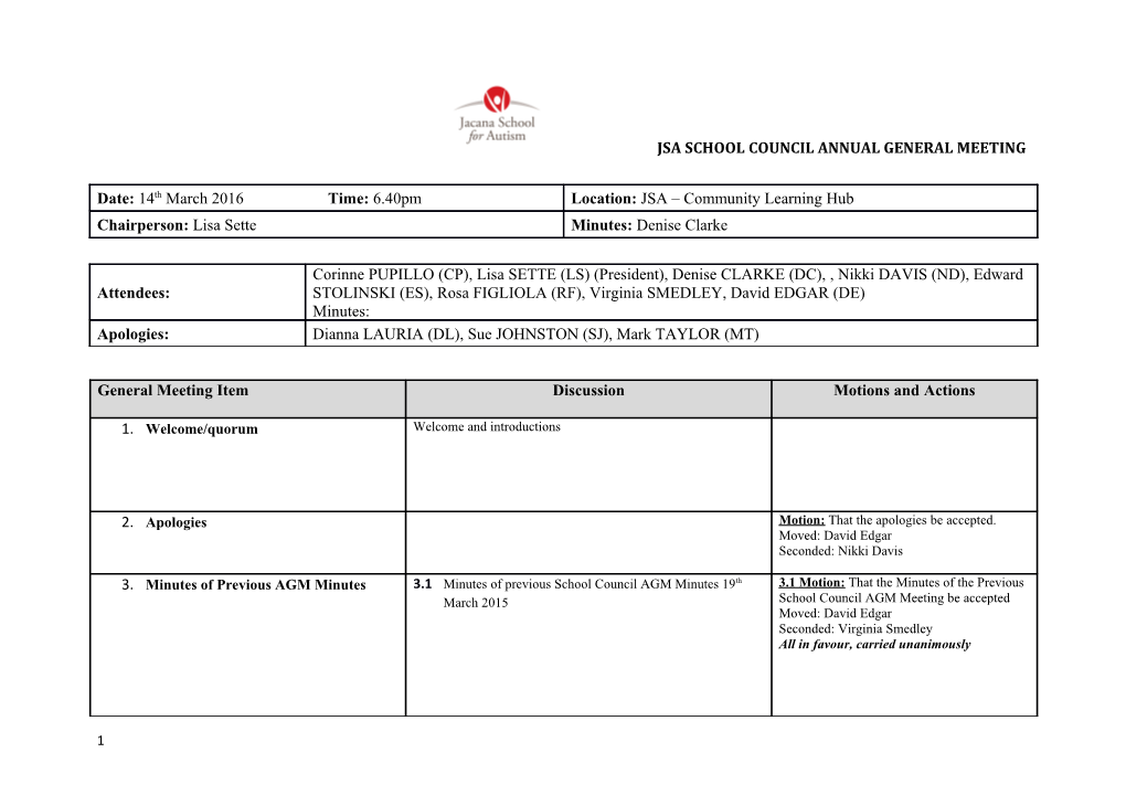 Minutes of Previous AGM Minutes