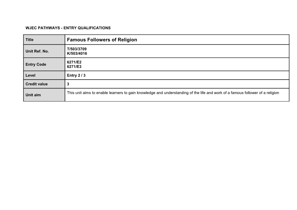 Wjec Entry Level Pathways