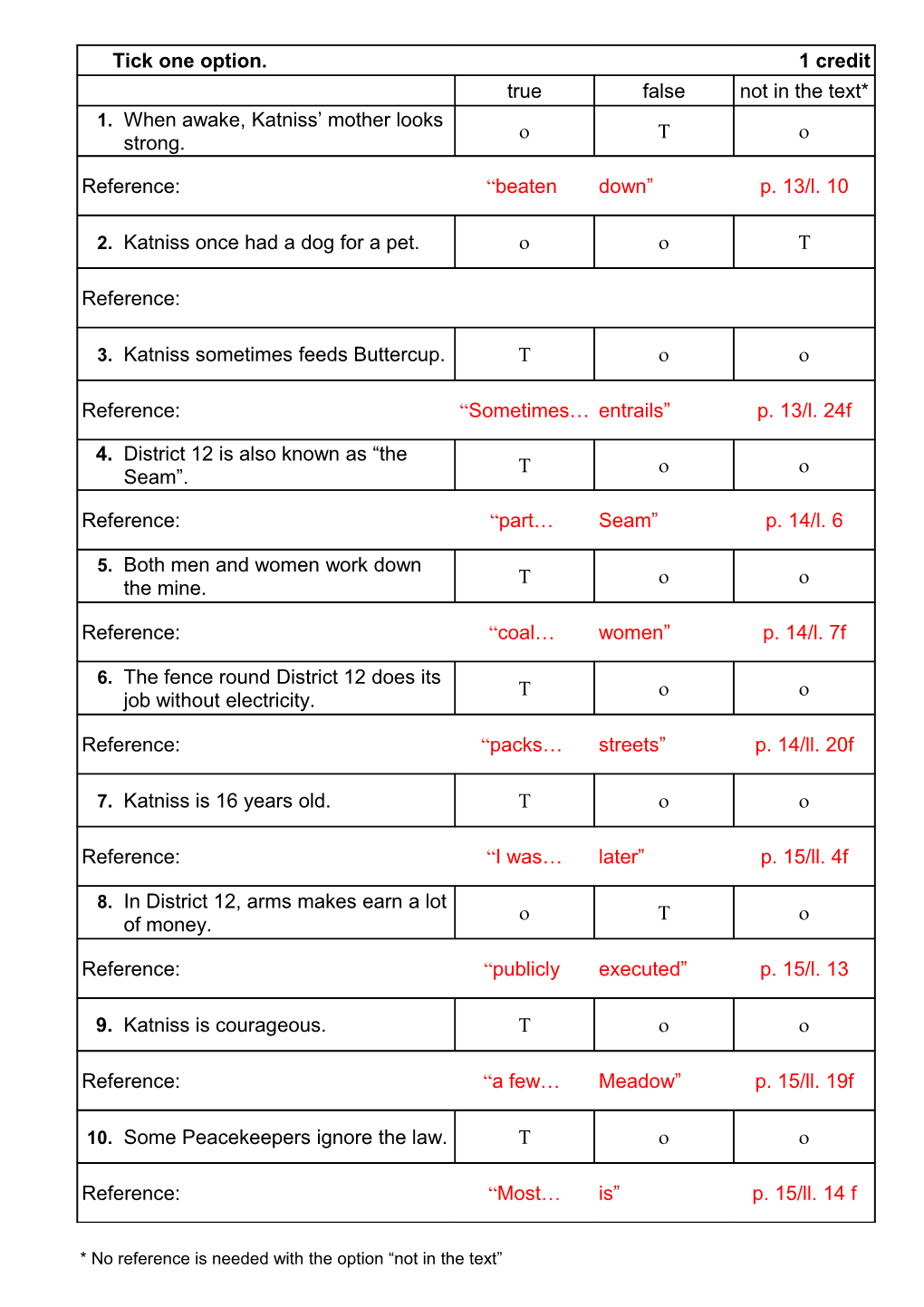 Reading Comprehension Key