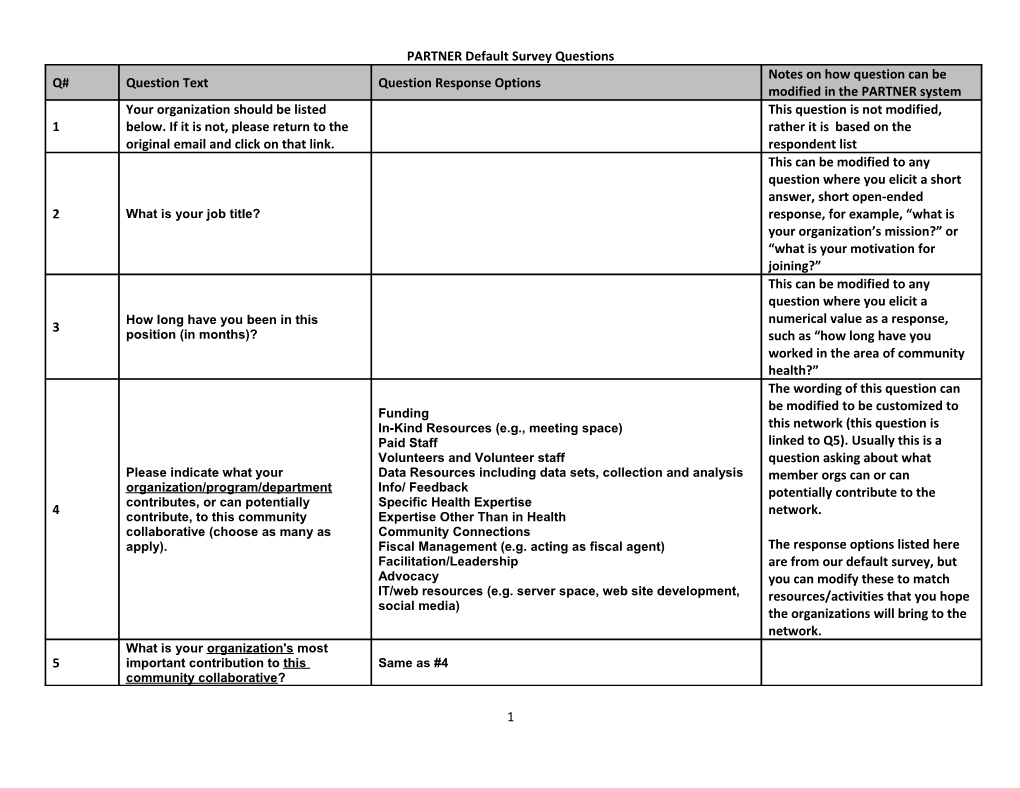 PARTNER Default Survey Questions