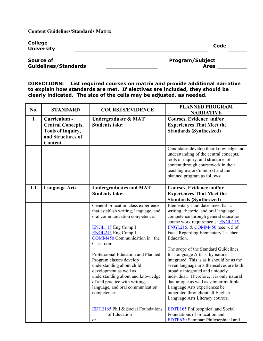 Content Guidelines/Standards Matrix