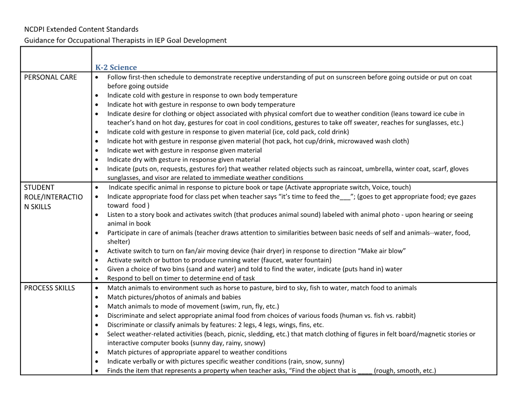 NCDPI Extended Content Standards