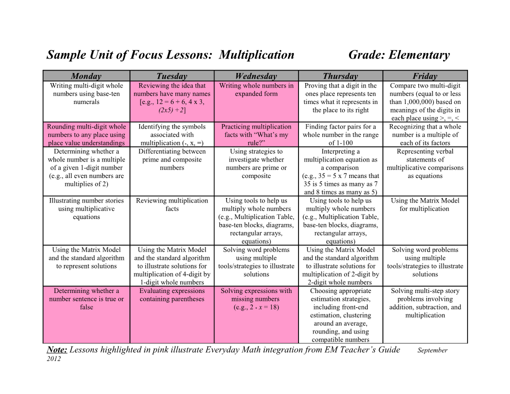 Sample Unit of Focus Lessons: Multiplication Grade: Elementary