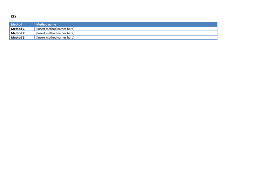 Gas NIC Project Benefit Summary Tables - 2014