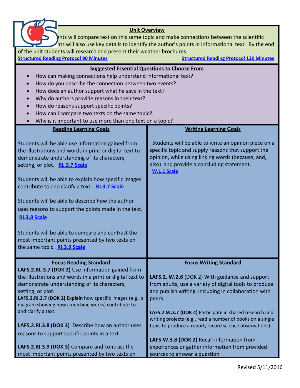 How Can Making Connections Help Understand Informational Text?