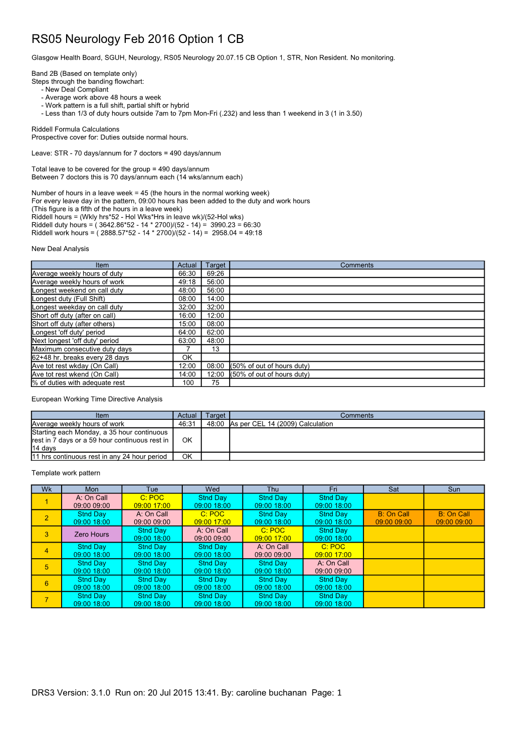 Glasgow Health Board, SGUH, Neurology, RS05 Neurology 20.07.15 CB Option 1, STR, Non Resident