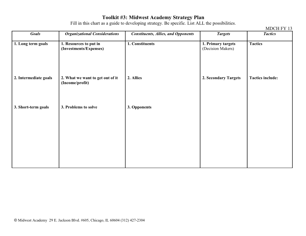 Midwest Academy Strategy Chart: Kent County C