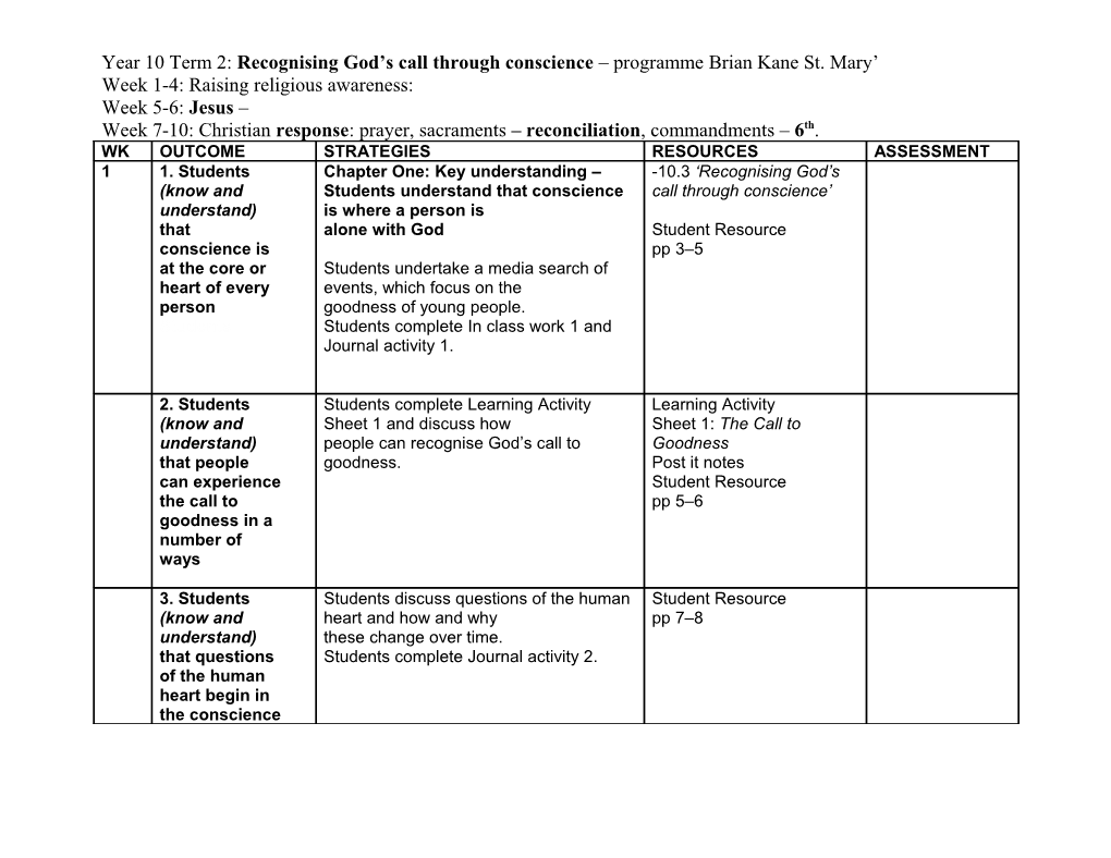 Year 10 Term 2: Recognising God S Call Through Conscience Programme Brian Kane St. Mary