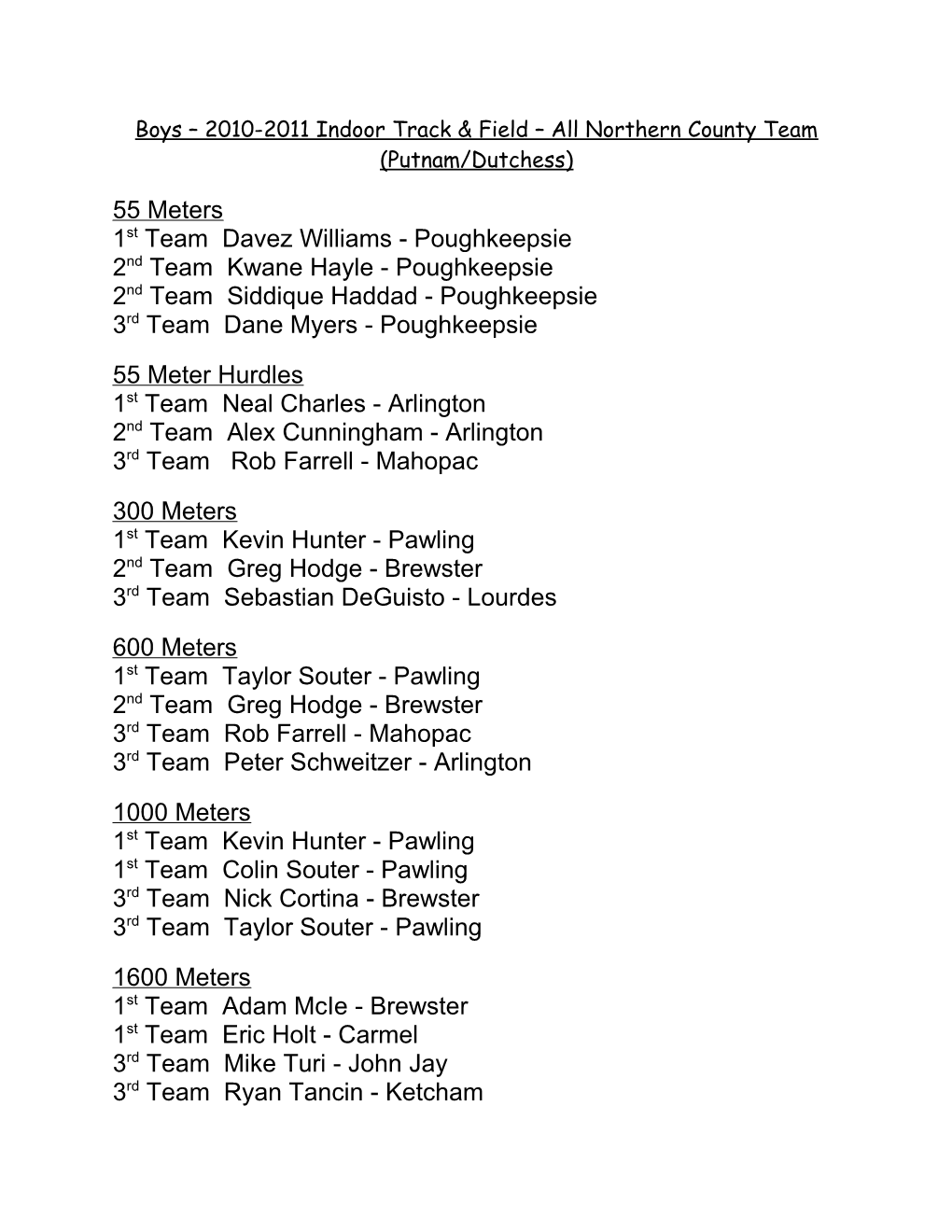 Boys 2010-2011 Indoor Track & Field All Northern County Team (Putnam/Dutchess)