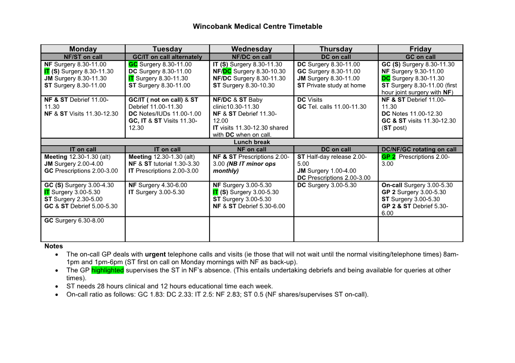 Wincobank Medical Centre Timetable