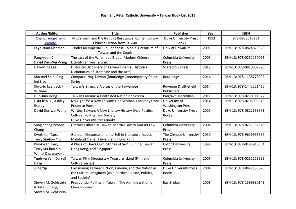 Pázmánypéter Catholic University Taiwan Book List 2015