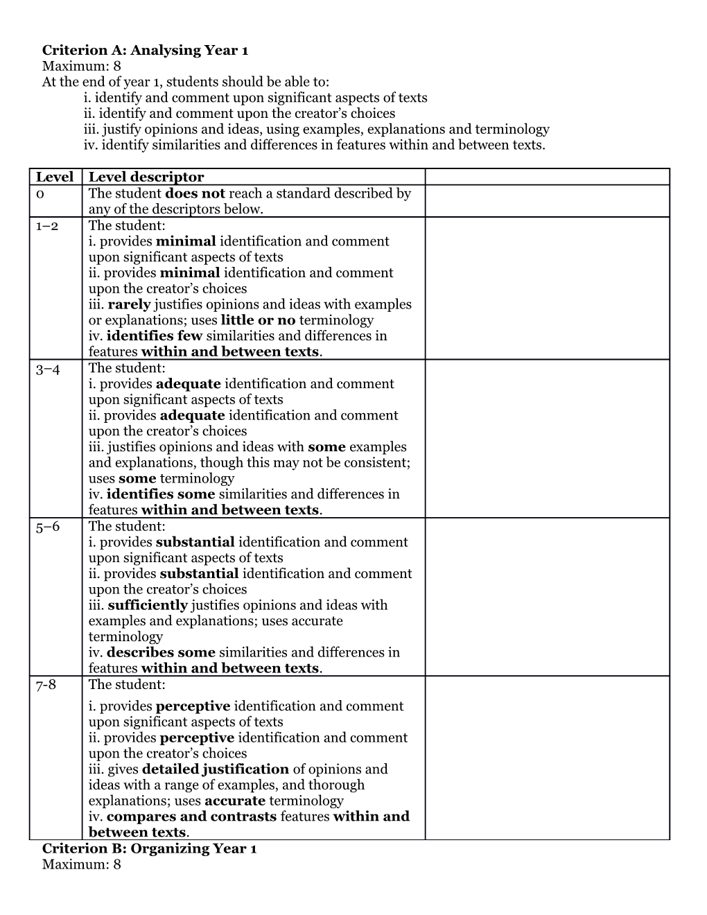 Criterion A: Analysing Year 1